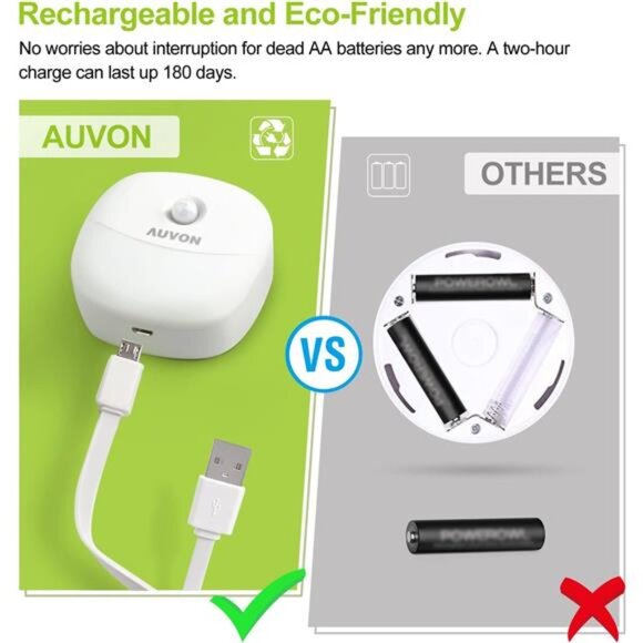 Rechargeable Battery Night Light, Mini with Motion Sensor, Warm White LED - Picture 2 of 7